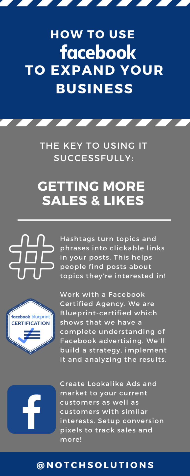 Facebook Marketing & Ads Management | Notch Solutions