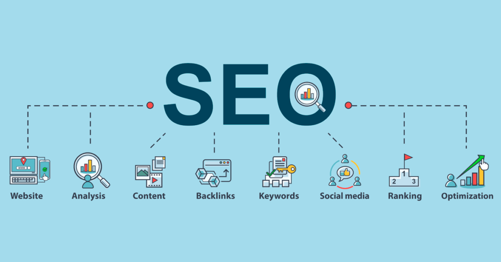 SEO South Florida
