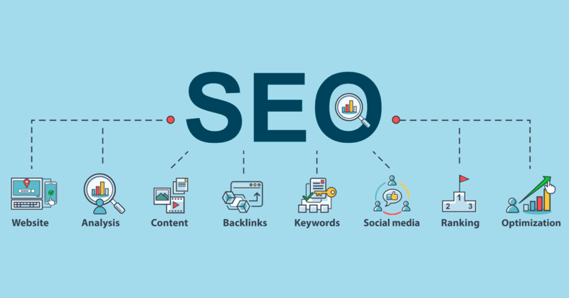 SEO South Florida