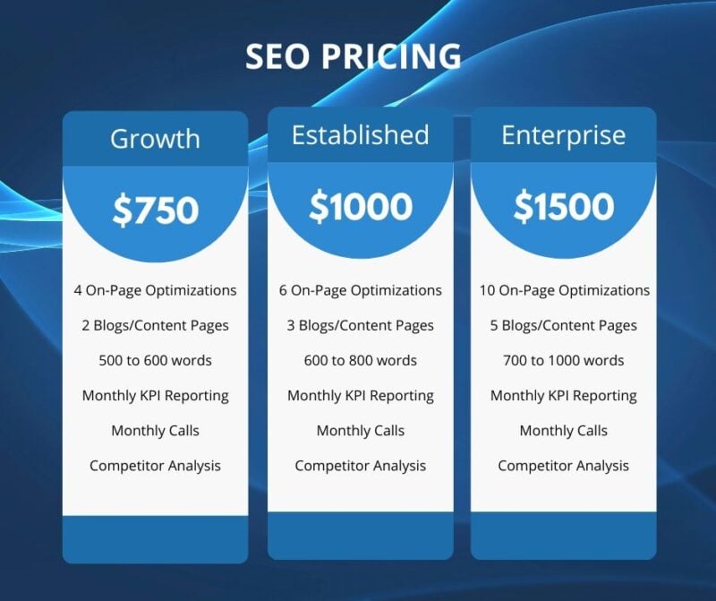 plans SEO Plans